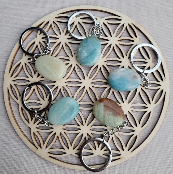 porte-clefs-amazonite